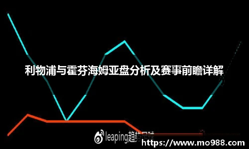 利物浦与霍芬海姆亚盘分析及赛事前瞻详解